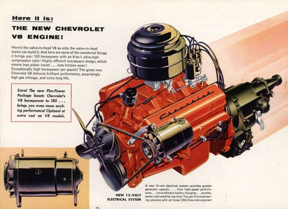 Chevrolet Small/Big Block Engine